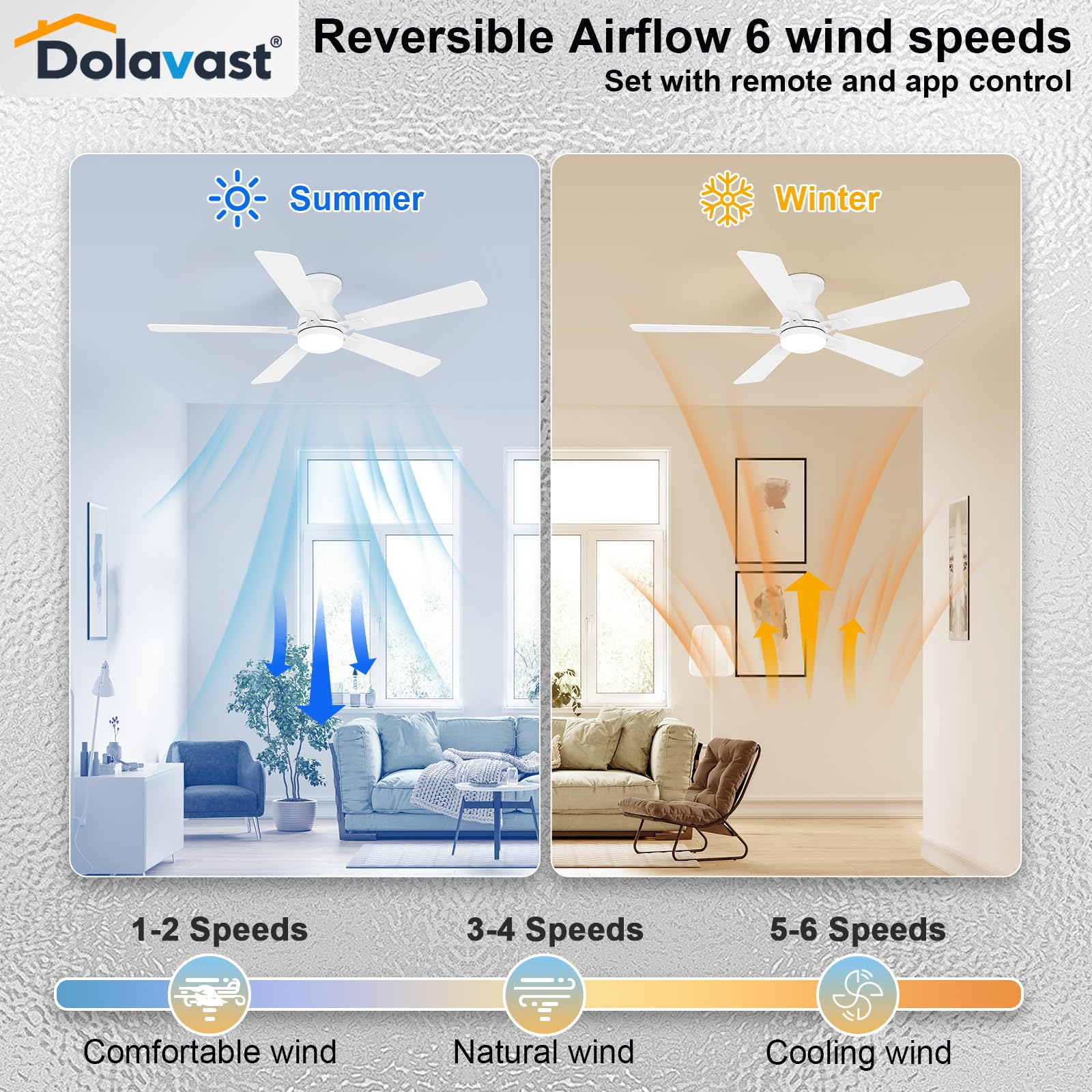 Smart remote and app control for convenient operation.