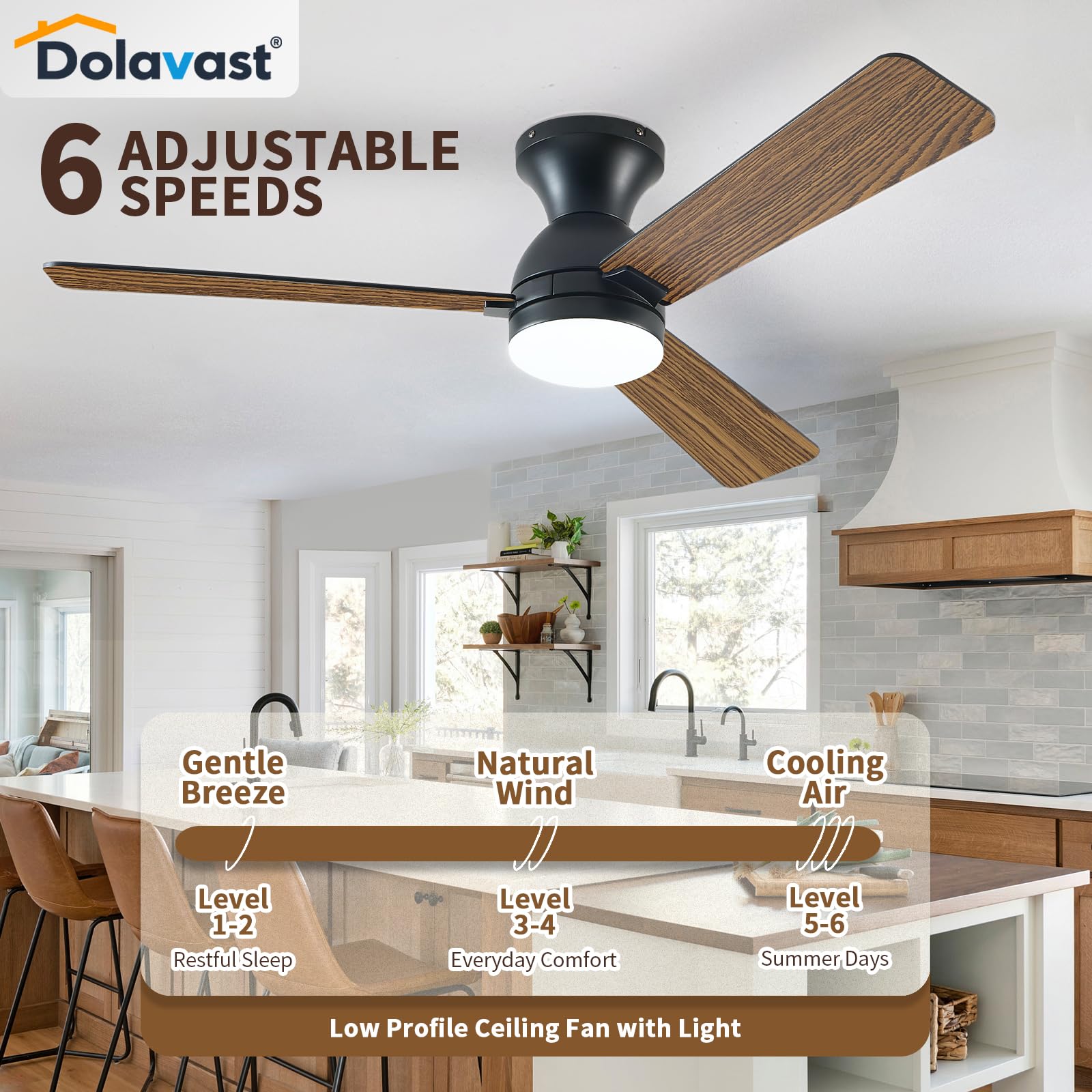 Dolavast timer and natural wind mode offer energy-conscious personalized breezes.