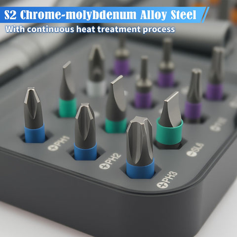 Dolcety ergonomic 3 mode handle enables efficient work in tight spaces