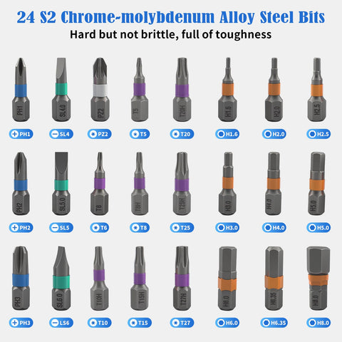 Dolcety S2 alloy steel bits offer lasting durability for electronics and small repairs