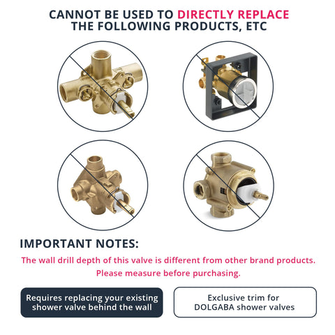 DOLGABA 1/2 inch NPT adapter option supports PEX connections.