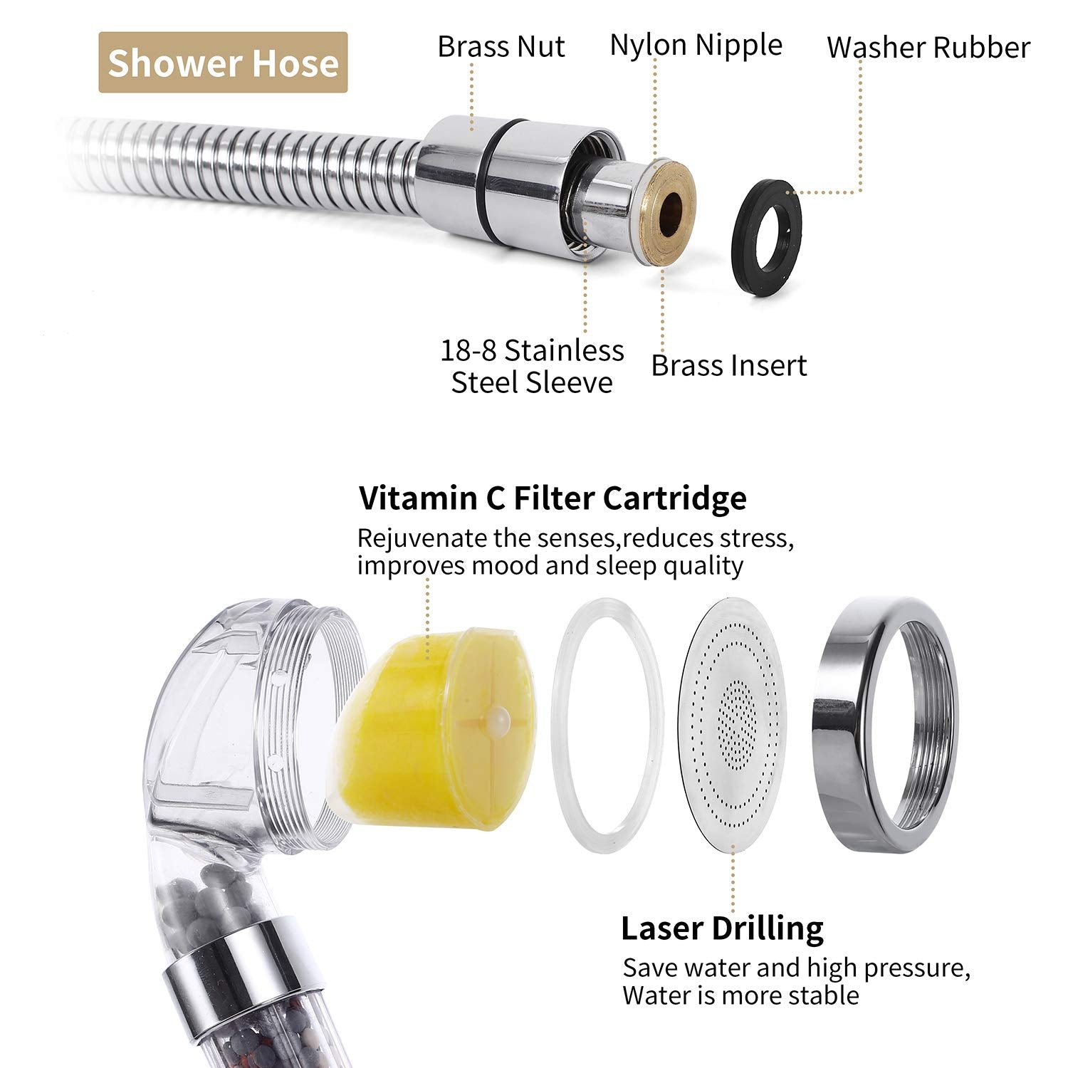 Dominow high-pressure nozzle design for dense spray and coverage