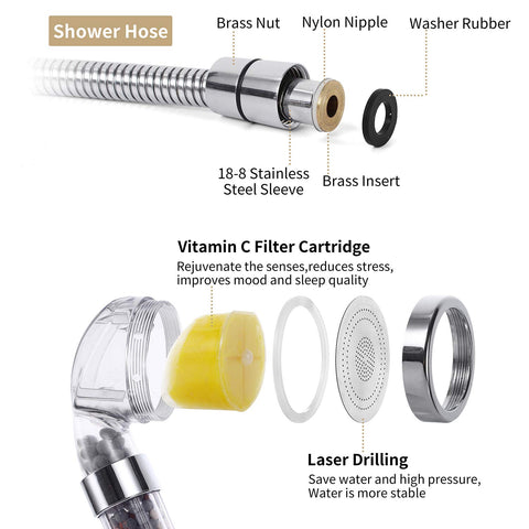 Dominow high-pressure nozzle design for dense spray and coverage