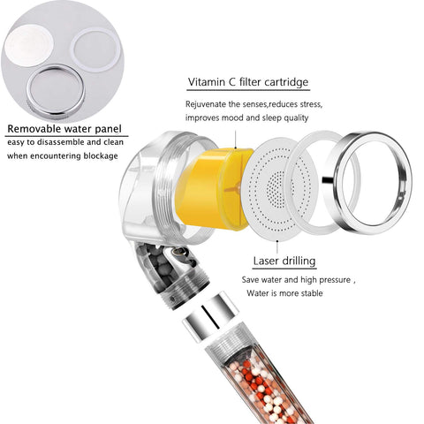 Dominow water-softener filter balls reduce sediments in showers.