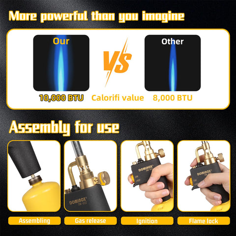 DOMINOX propane torch head pressure regulator ensures stable flame during prolonged use.