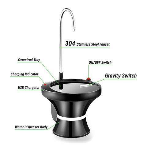 Dommsinon gravity switch dispensing provides touch-free control.