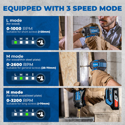 Dong Cheng 20V impact driver features a quick-change 1/4-inch hex chuck.