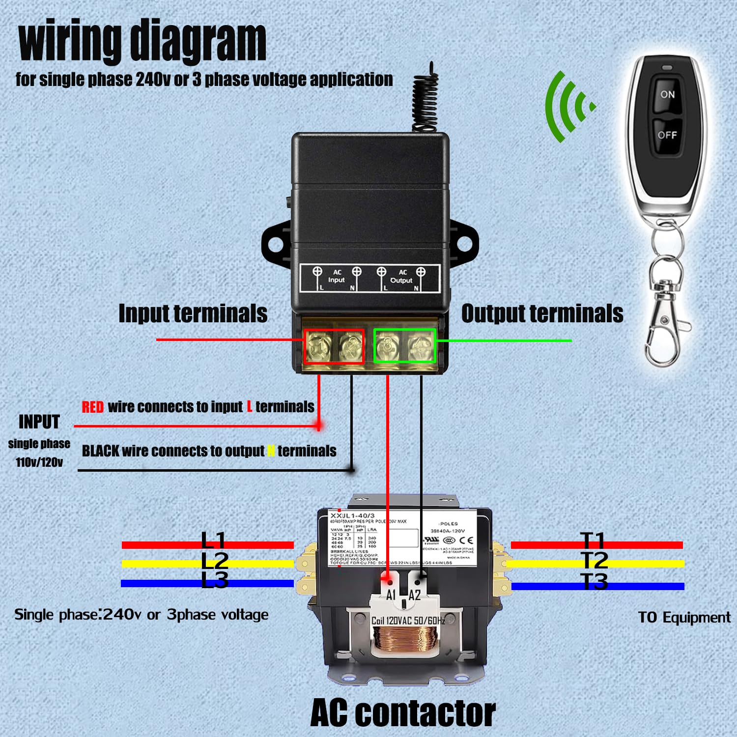 Donjon Vonvoff learning remotes support flexible pairing