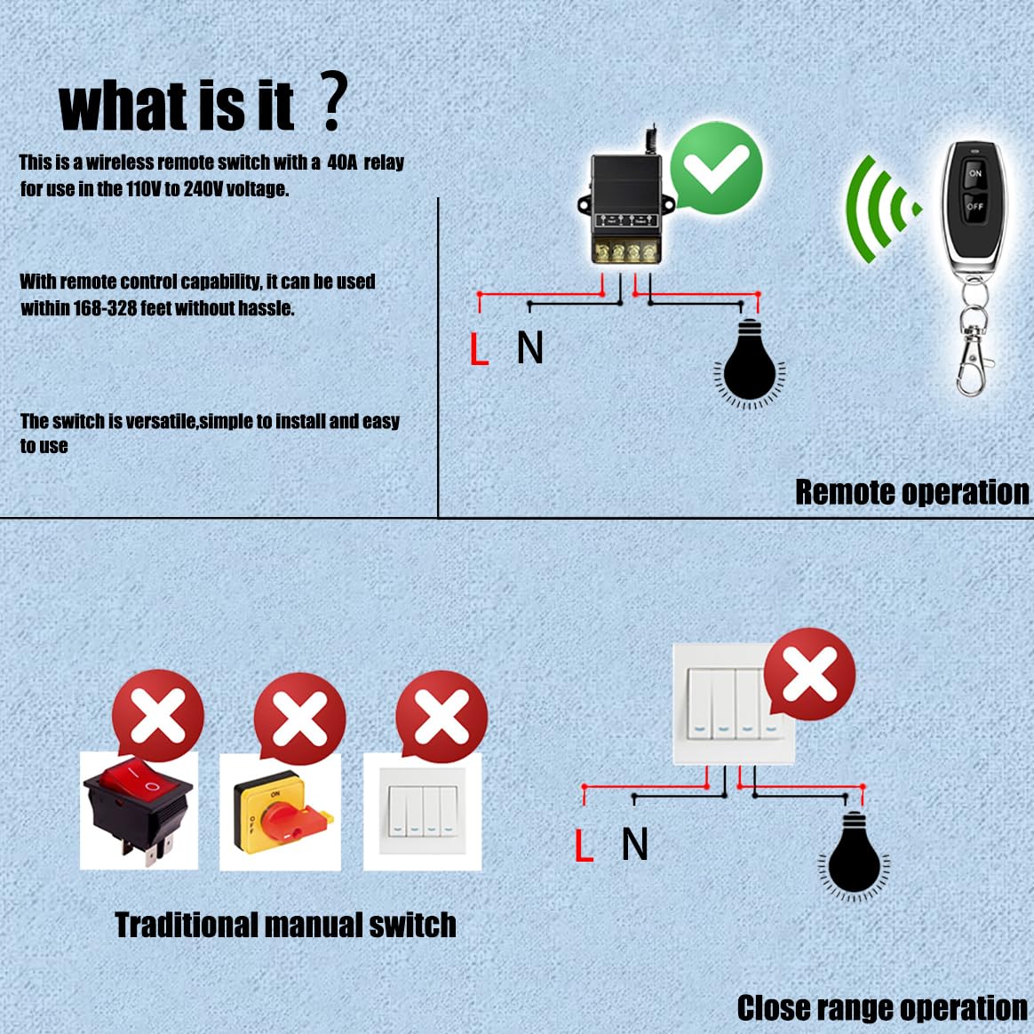 Donjon Vonvoff wireless remote control for simple operation