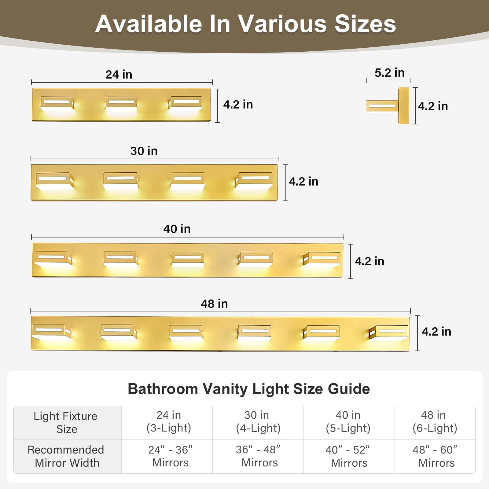 Donrao three-light gold vanity fixture with cool white 6000K lighting.
