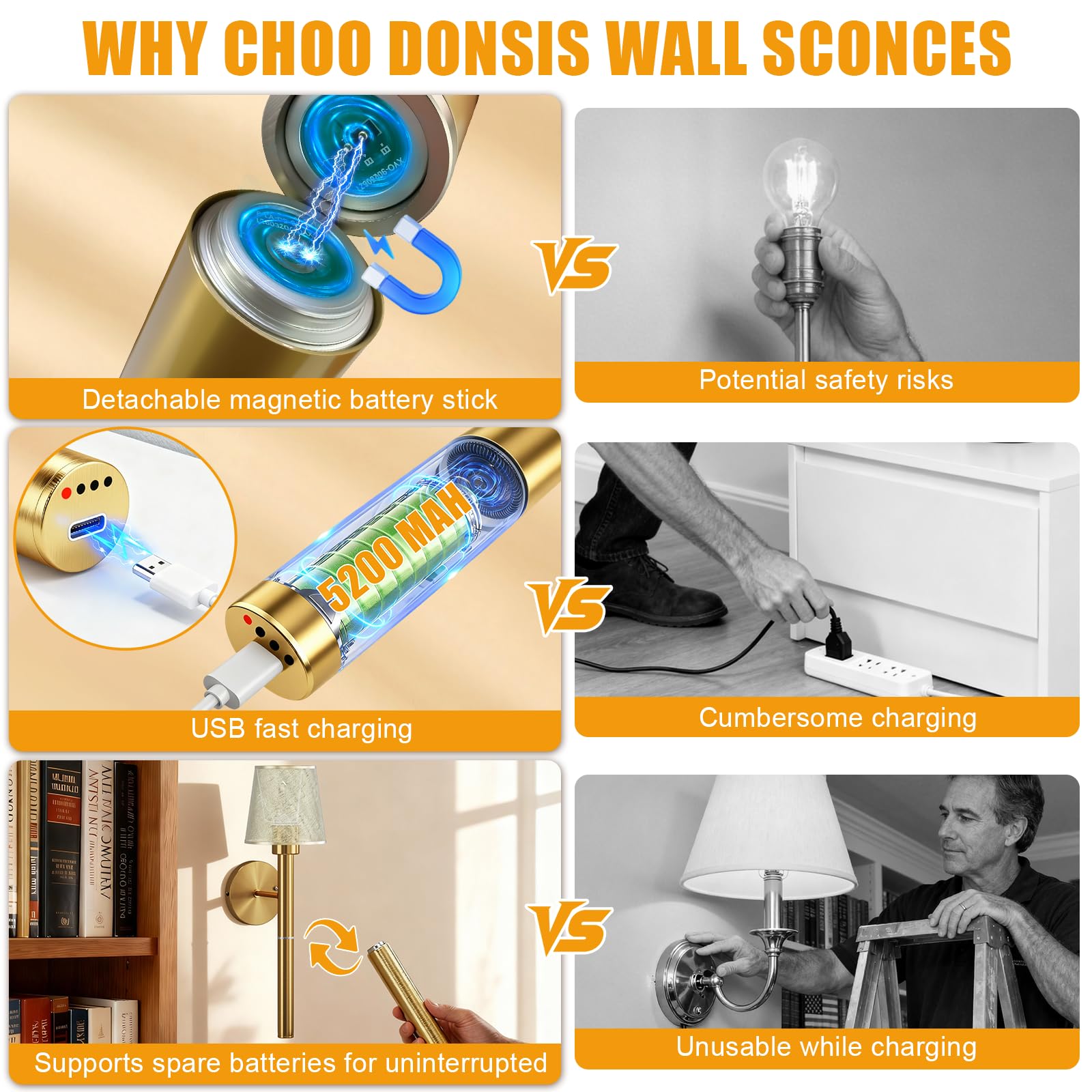 Donsis wall sconce remote control for easy room lighting adjustments