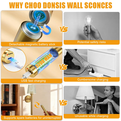 Donsis wall sconce remote control for easy room lighting adjustments