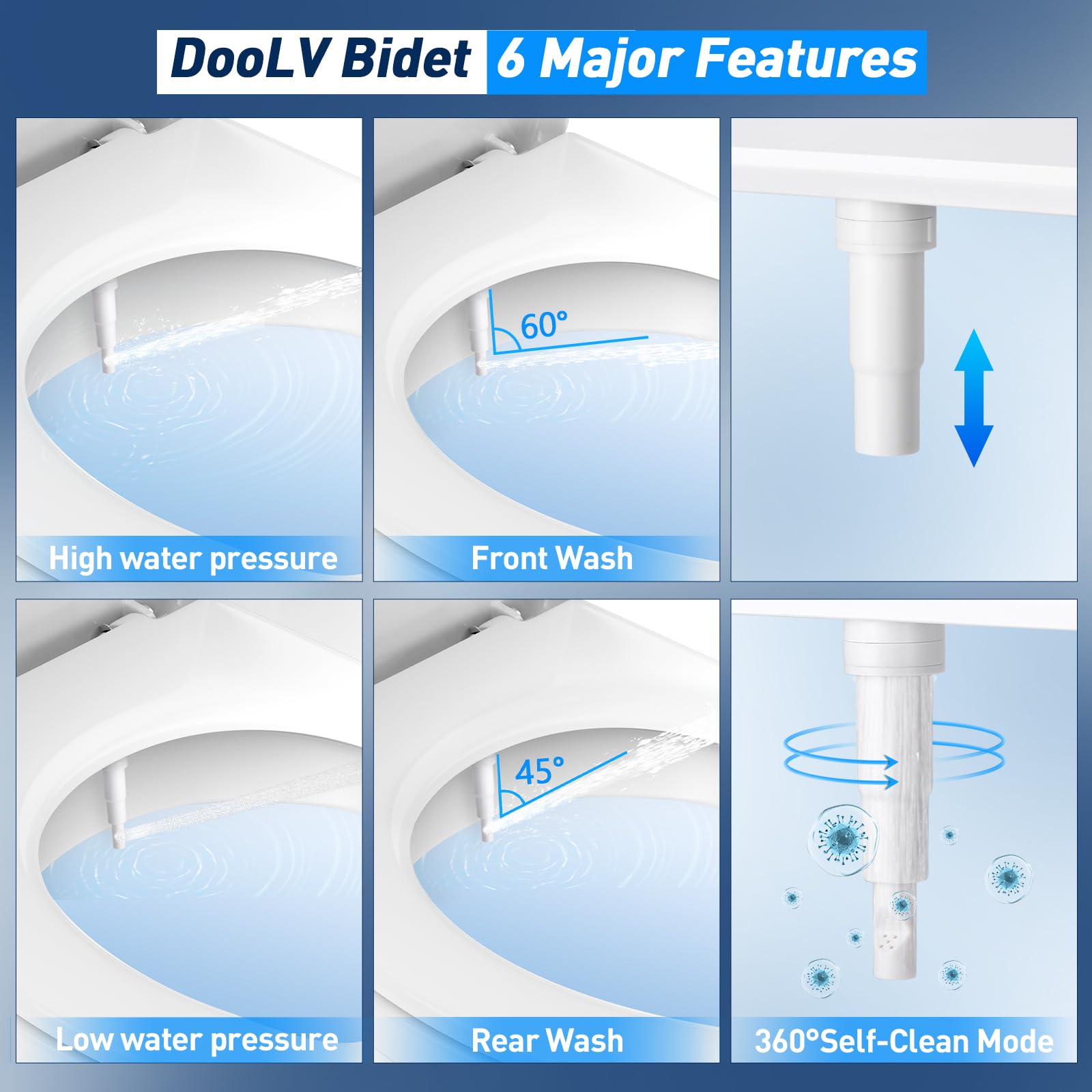 DooLv 360 self-cleaning nozzle activated