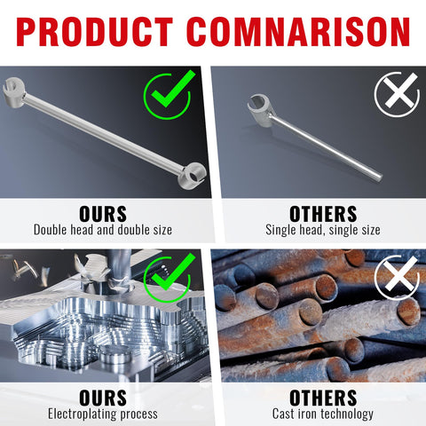Door Hinge Adjustment Tool bundle supports general hinge repair tasks.