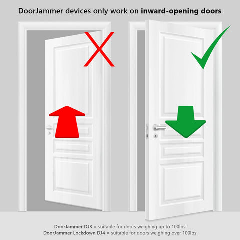 DoorJammer DJ3 vertical clearance guidance fits various door gaps.