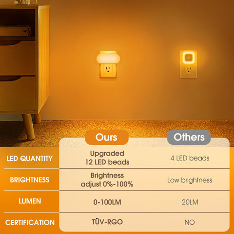 DORESshop Amber Night Light illuminates stairs for safer nighttime steps