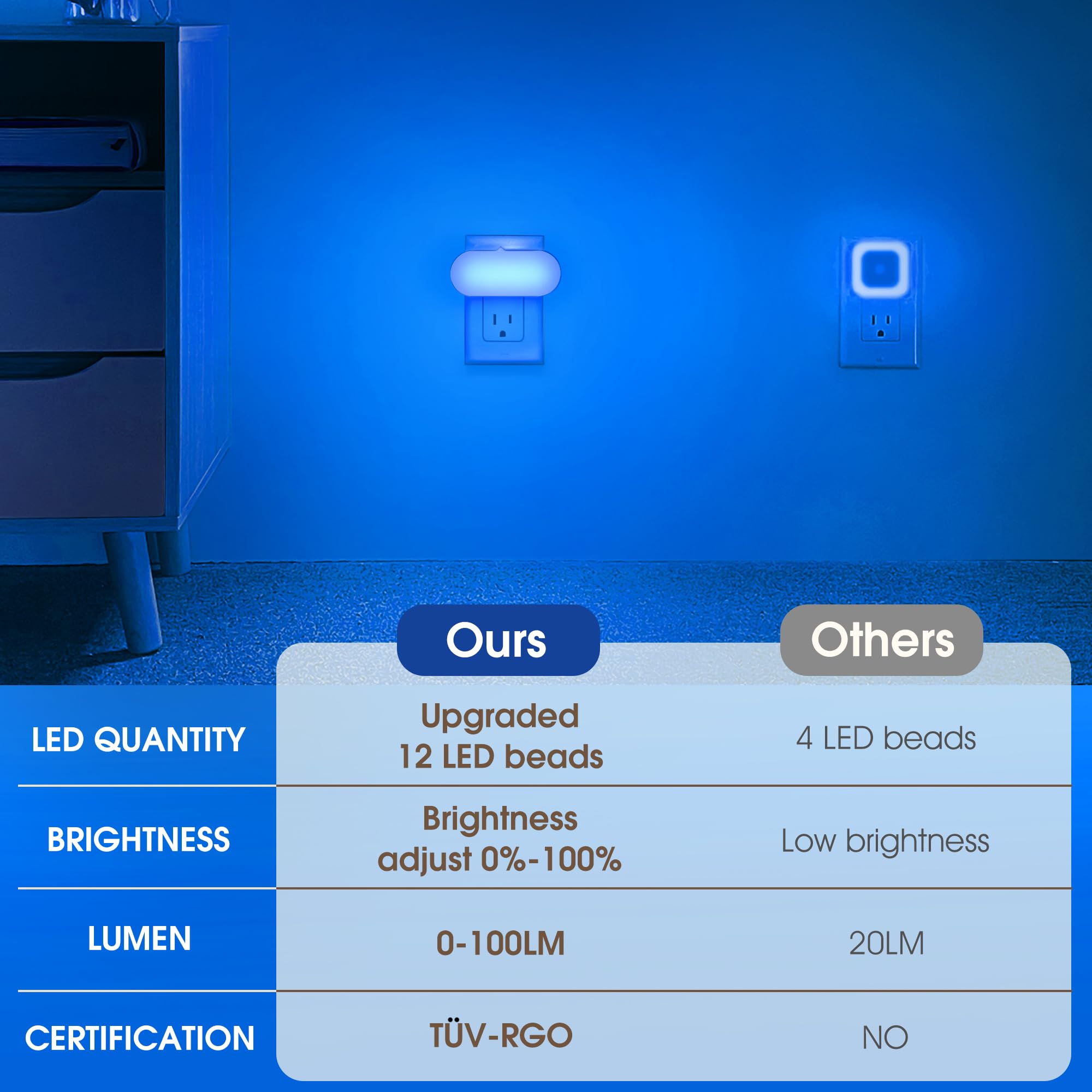 Soft blue glow creates a calm ambiance without harsh glare