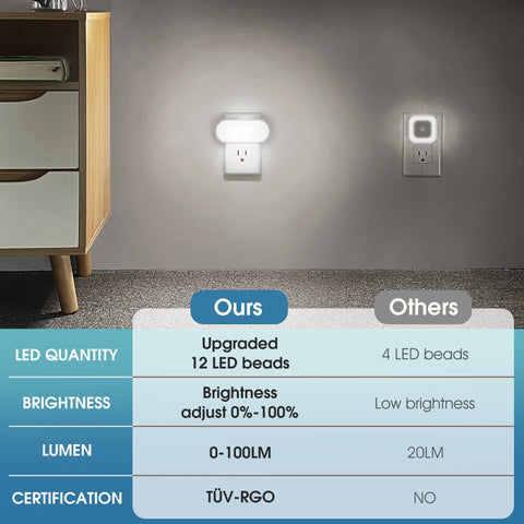 DORESshop Night Light uses 1W for energy-efficient overnight lighting.