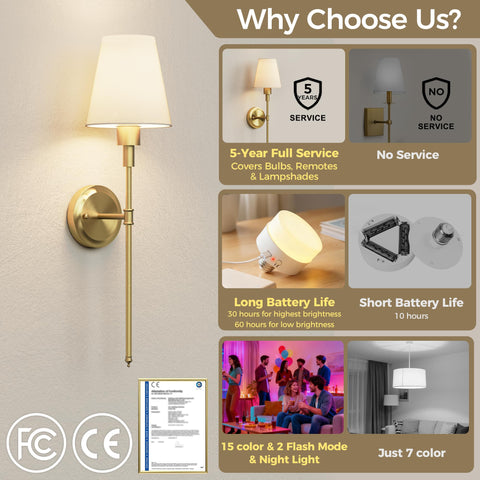 DORESshop wireless remote control enables easy dimming and color warmth from anywhere.