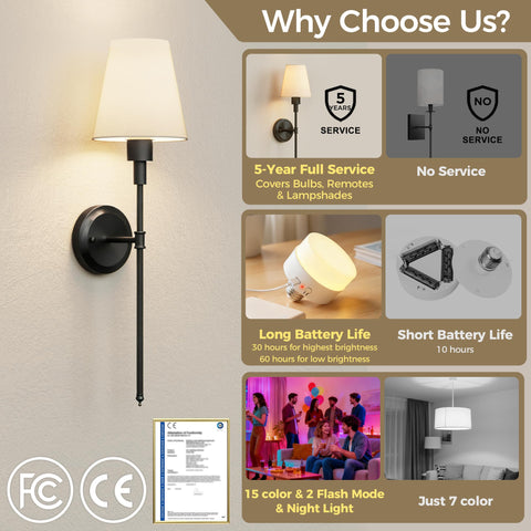 DORESshop wireless remote-control for effortless dimming and color changes.