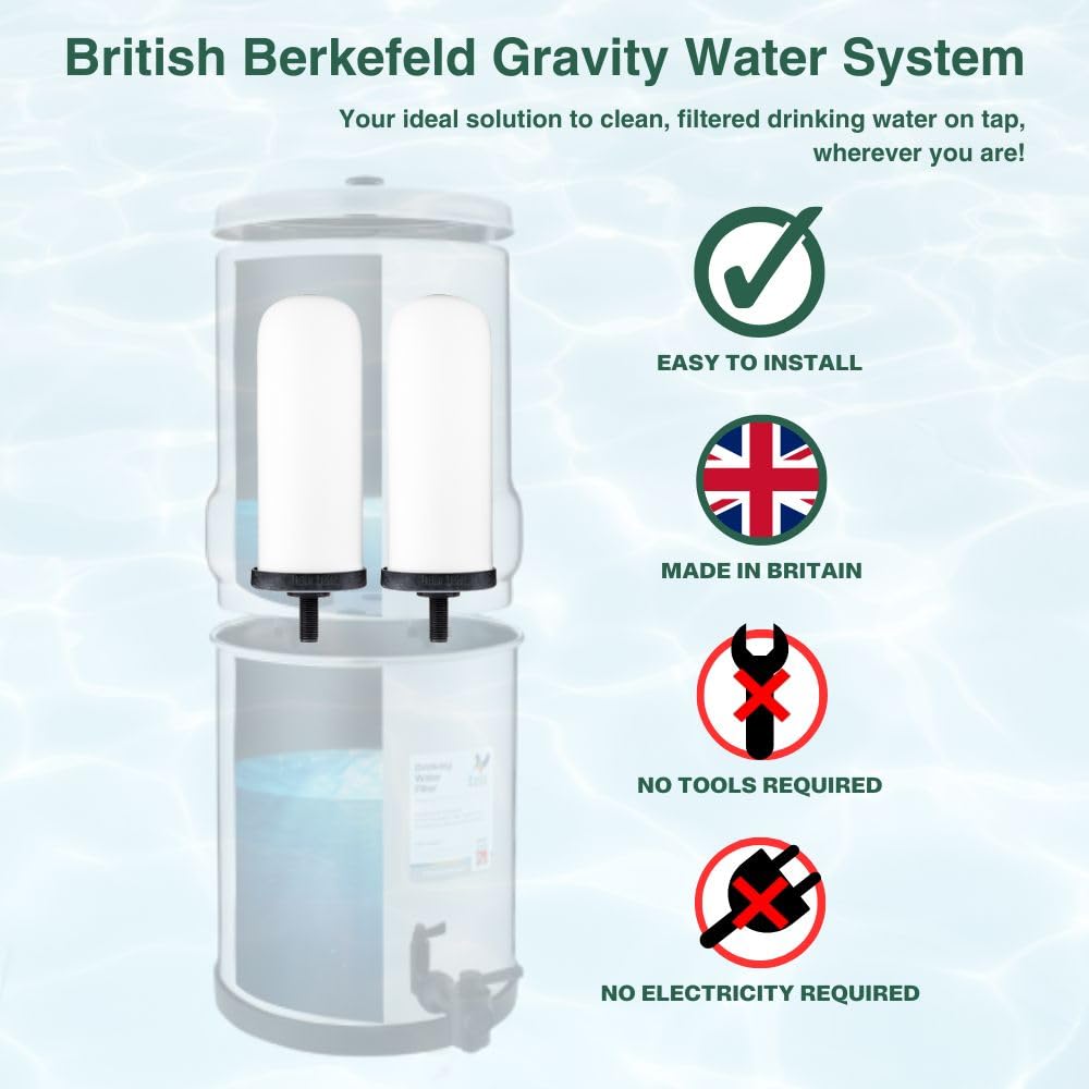 DOULTON fluoride removal capabilities graphic illustrates reduced fluoride levels
