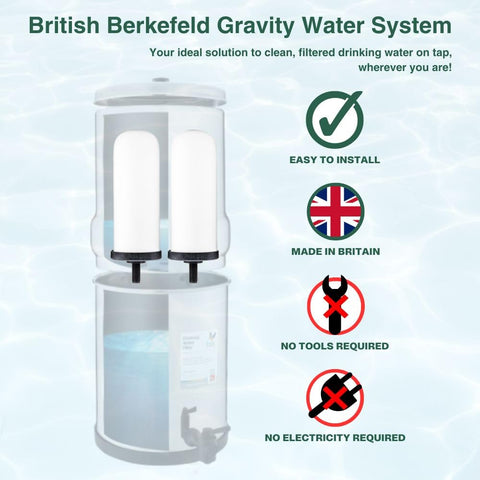 DOULTON fluoride removal capabilities graphic illustrates reduced fluoride levels