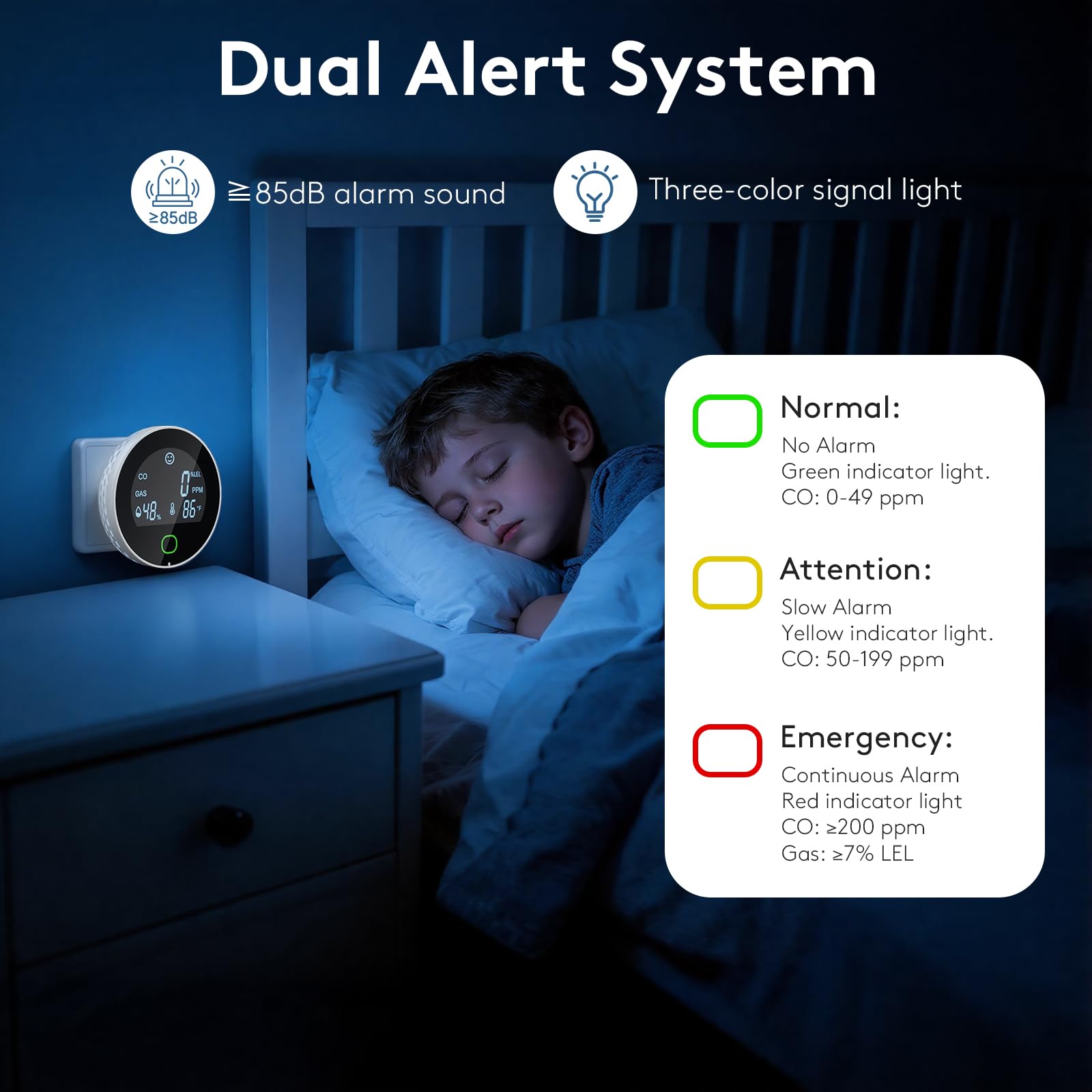 DOUSHIQIAN red 85dB alarm indicator flashes when danger is detected