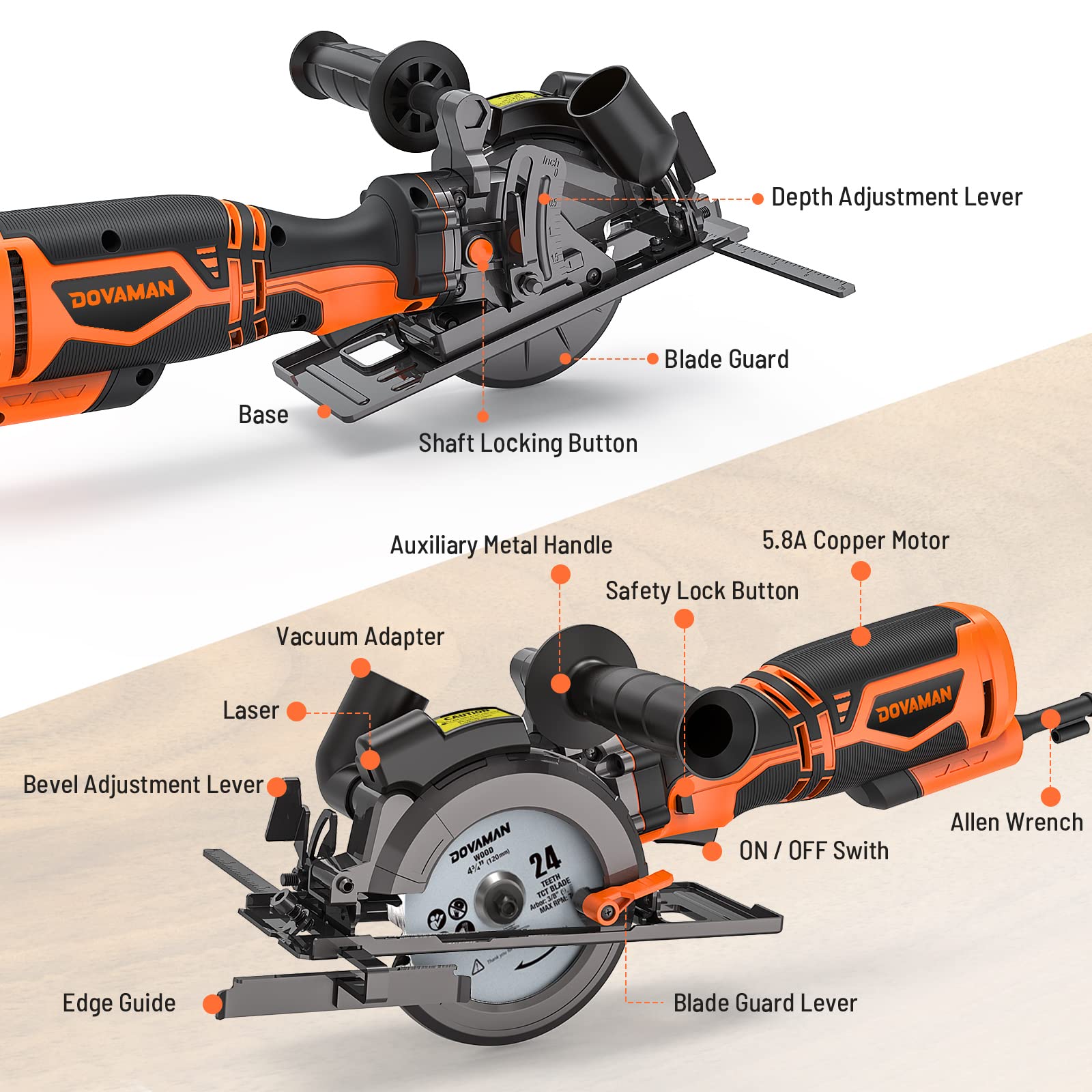 DOVAMAN MCS01A six blade set for various materials
