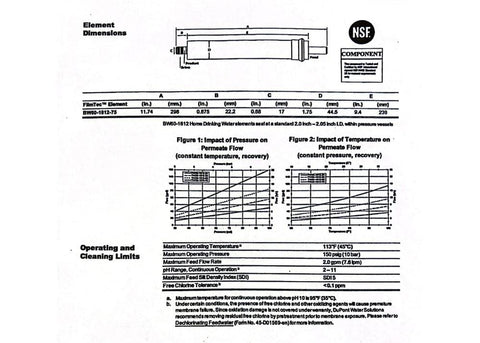 Packaging for Dow FilmTec BW60-1812-75 membrane ready for installation