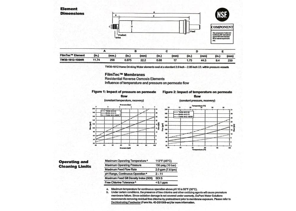 Dow FilmTec TW30-1812-100HR installation guide image, compatibility assistance