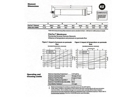 Dow FilmTec TW30-1812-100HR installation guide image, compatibility assistance