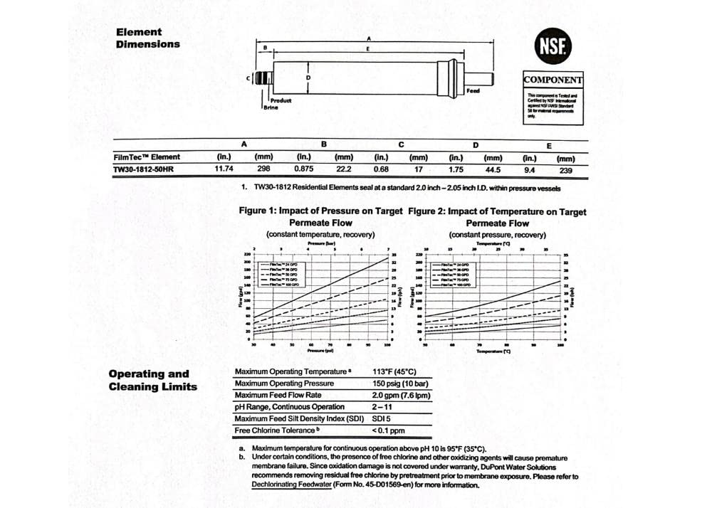 Dow FilmTec TW30-1812-50HR chlorine tolerance focus showing low chlorine impact