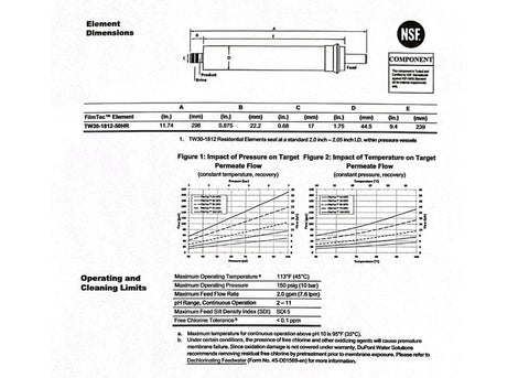Dow FilmTec TW30-1812-50HR chlorine tolerance focus showing low chlorine impact