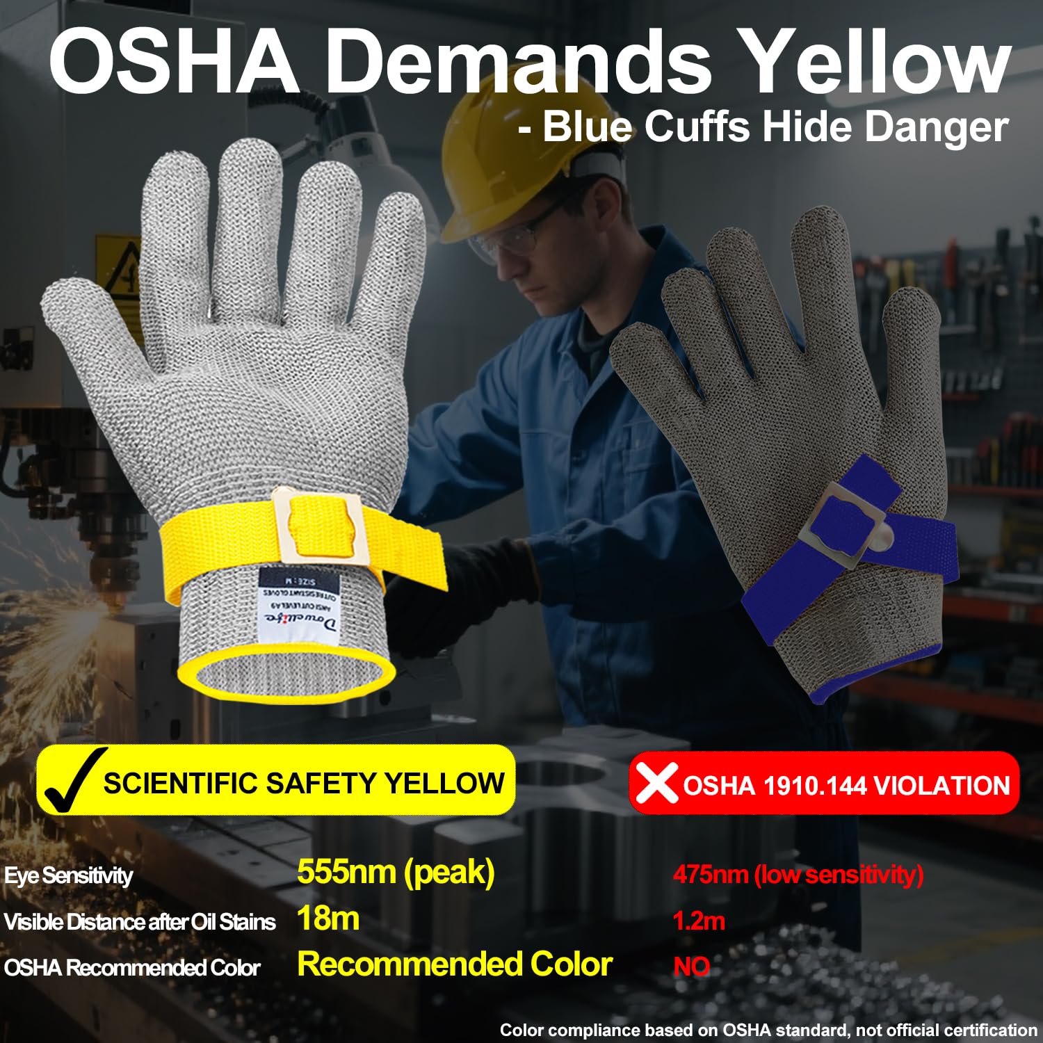Dowellife Level 9 glove with bright yellow safety strap for visibility.