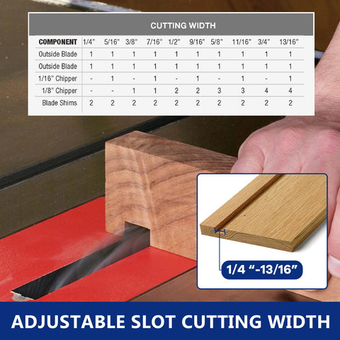 DOWOX 10in carbide dado shim set for micro-adjustment.