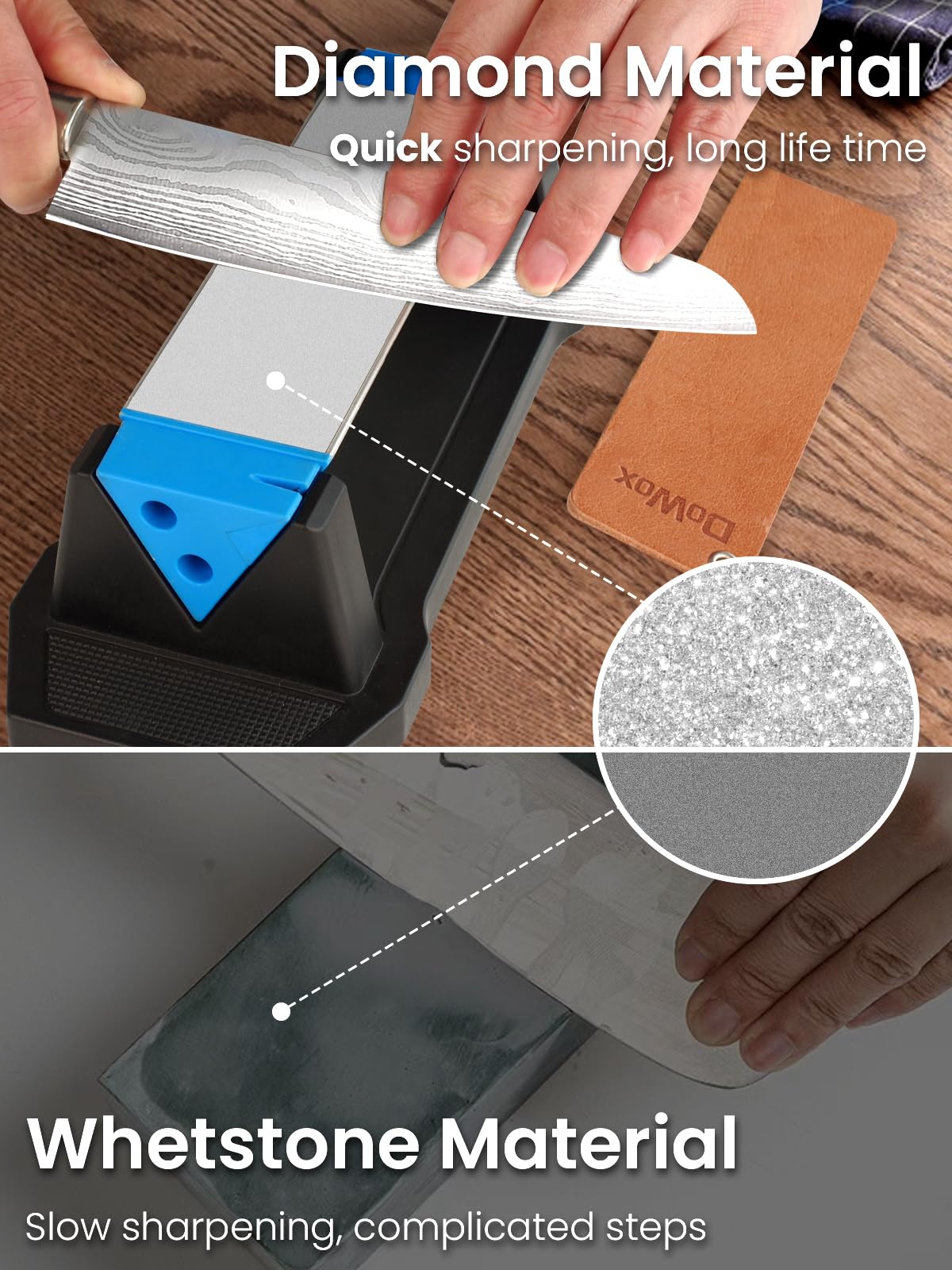Dowox angle guide maintains a consistent sharpening angle for precise results.