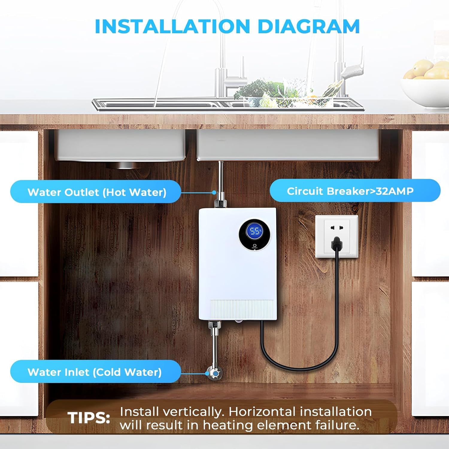 DOYXC energy-efficient tankless design adapts power to flow.