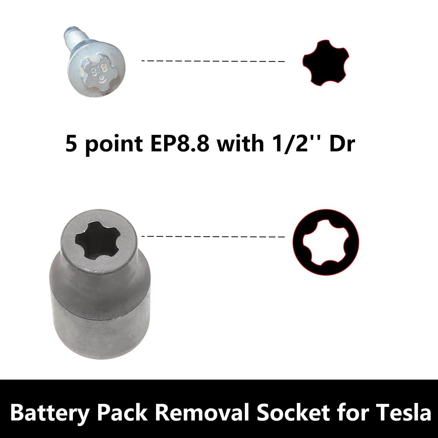 DPTOOL EP20 to EP32 drive range shows broad size coverage