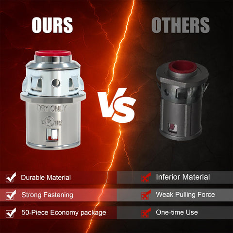 Dpwrrot one-piece snap-in design allows easy removal with standard tools.