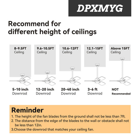 DPXMYG extended cable ready assembly for fast mounting