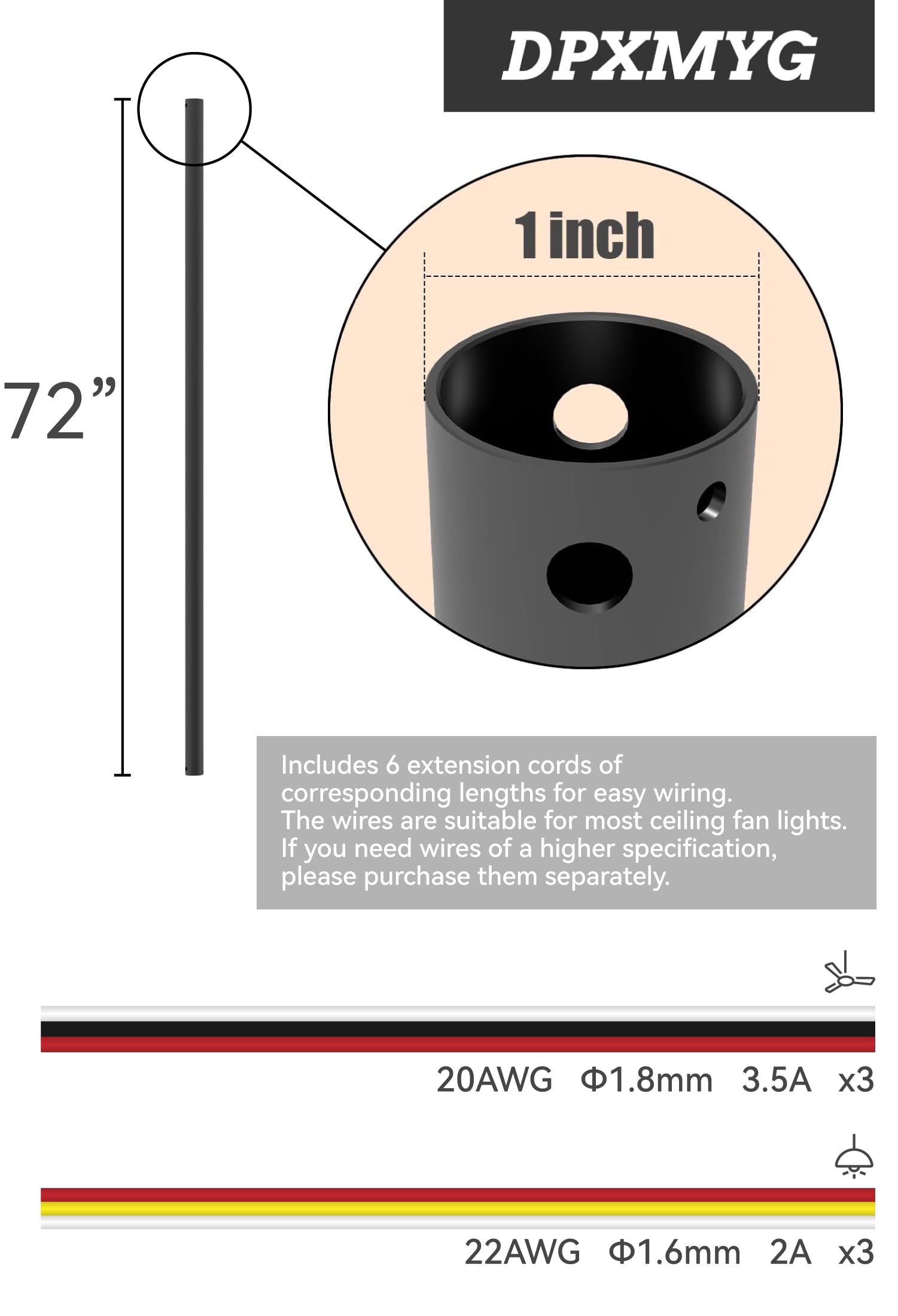 DPXMYG unthreaded ends designed for quick fan mounting