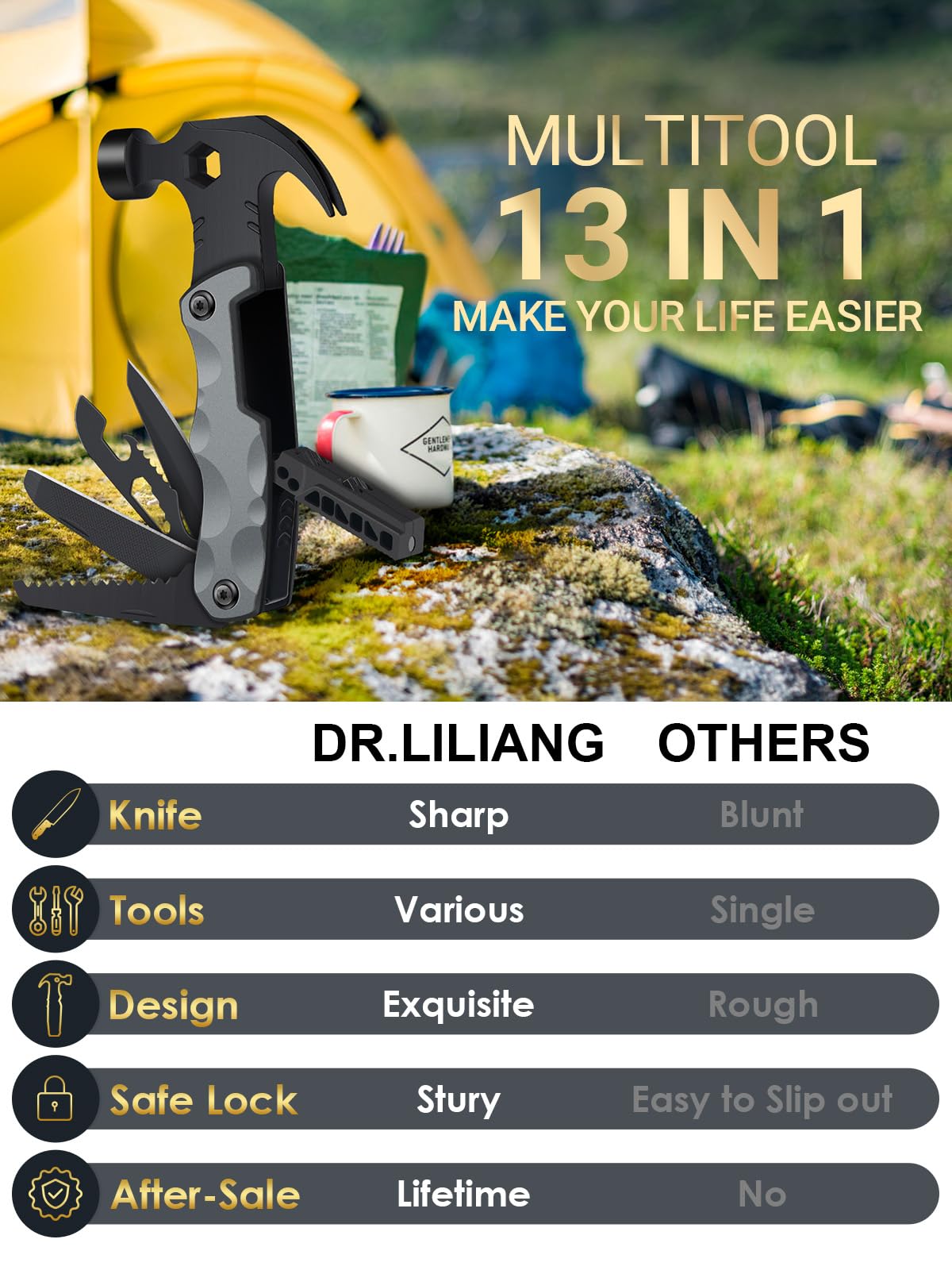 DR.LILIANG multitool hammer in emergency kit for preparedness.