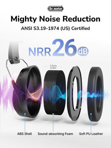 Dr.meter ear muffs ABS shell offers durable noise reduction for loud environments.