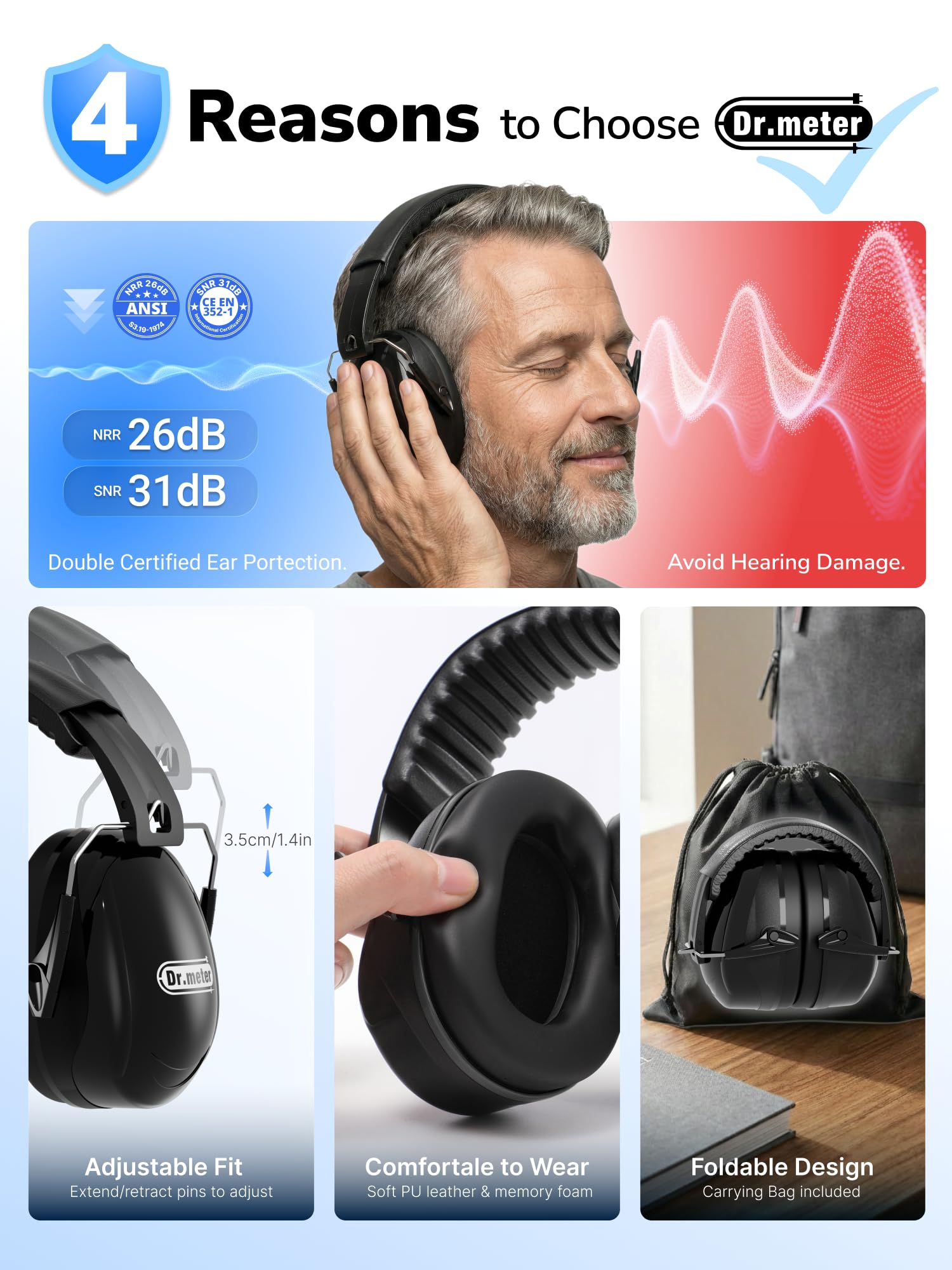 ANSI CE certified Dr.meter ear muffs demonstrate safety standards met.