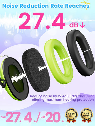 Dr.meter Kids Ear Muffs folded for portable storage