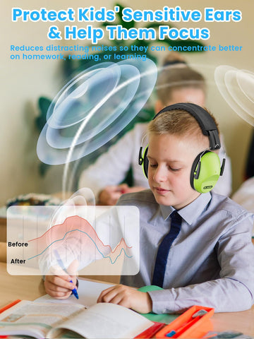 Folding mechanism of Dr.meter Kids Ear Muffs in use