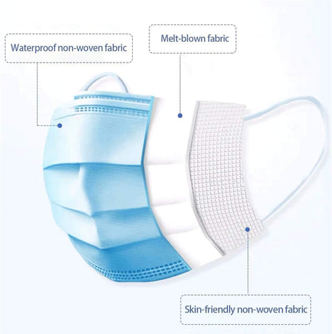 DR.MOXA Lightweight breathable mask for everyday comfort.