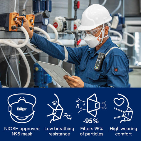 Dräger X-plore 1950 filter material CoolSAFE ensures comfortable airflow