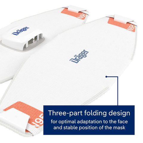 Dräger X-plore 1950 headstraps withstand wear for secure fit