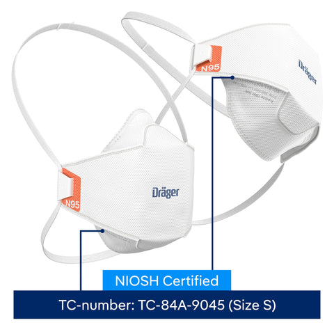 Dräger X-plore 1950 fit detail demonstrates SmartFOLD adaptability